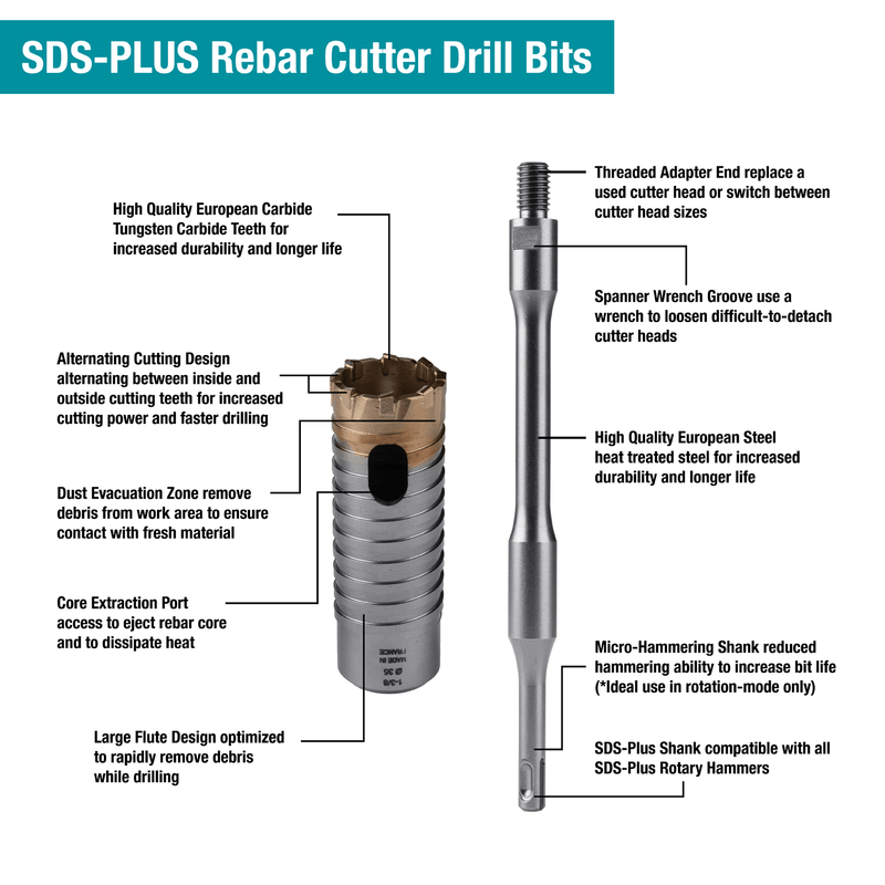Makita (E - 12491) 1/2" x 12" SDS - Plus Rebar Cutter Drill Bit - Pacific Power Tools