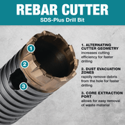 Makita (E - 12516) 5/8" x 12" SDS - Plus Rebar Cutter Drill Bit - Pacific Power Tools