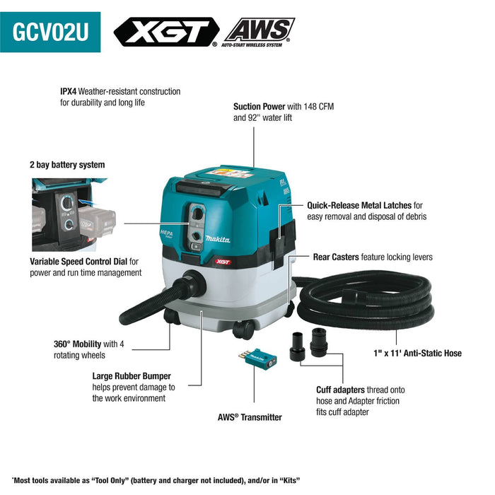 Makita (GCV02PMU) 40V max XGT® Brushless 2.1 Gallon HEPA Filter Dry Dust Extractor Kit (4.0Ah) - Pacific Power Tools