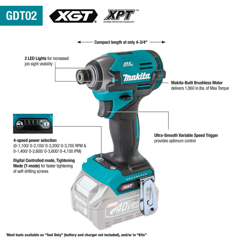 Makita (GDT02D) 40V max XGT® Brushless 4 - Speed Impact Driver Kit (2.5Ah) - Pacific Power Tools