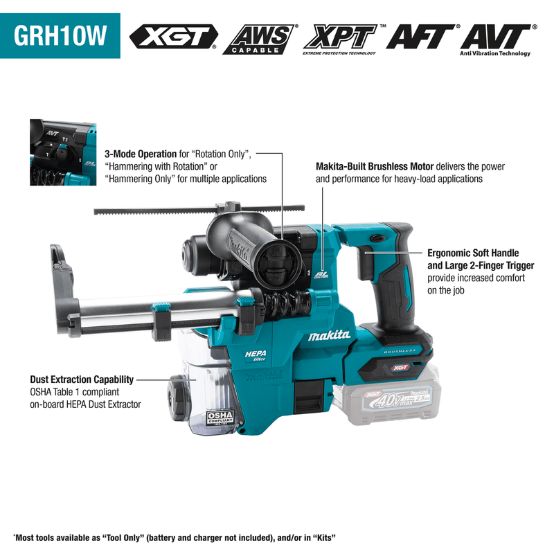 Makita (GRH10D1W) 40V max XGT® Brushless 13/16" SDS - PLUS AVT® Rotary Hammer Kit w/ Dust Extractor, AFT®, AWS® Capable (2.5Ah) - Pacific Power Tools