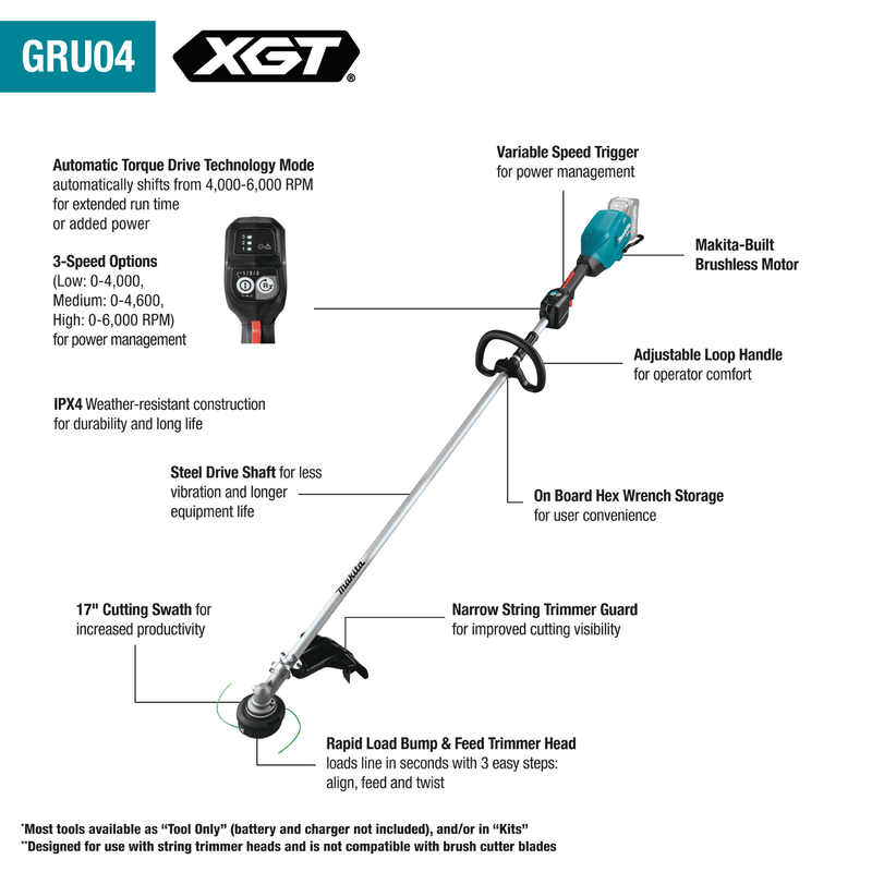 Makita (GRU04M1) 40V max XGT® Brushless 17" High Torque String Trimmer Kit (4.0Ah) - Pacific Power Tools