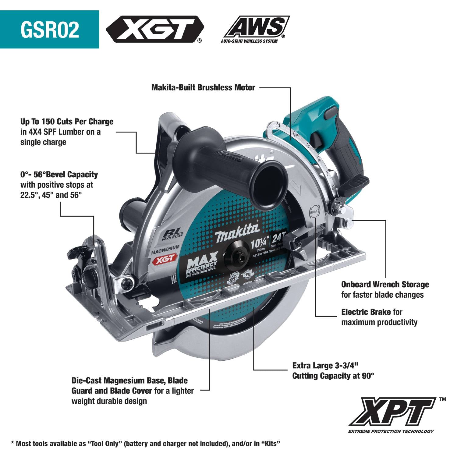 Makita (GSR02M1) 40V max XGT® Brushless Rear Handle 10 - 1/4