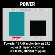 Makita (HM1810 - R) 70 lb. AVT® Breaker Hammer, accepts 1‑1/8" Hex bits - Pacific Power Tools
