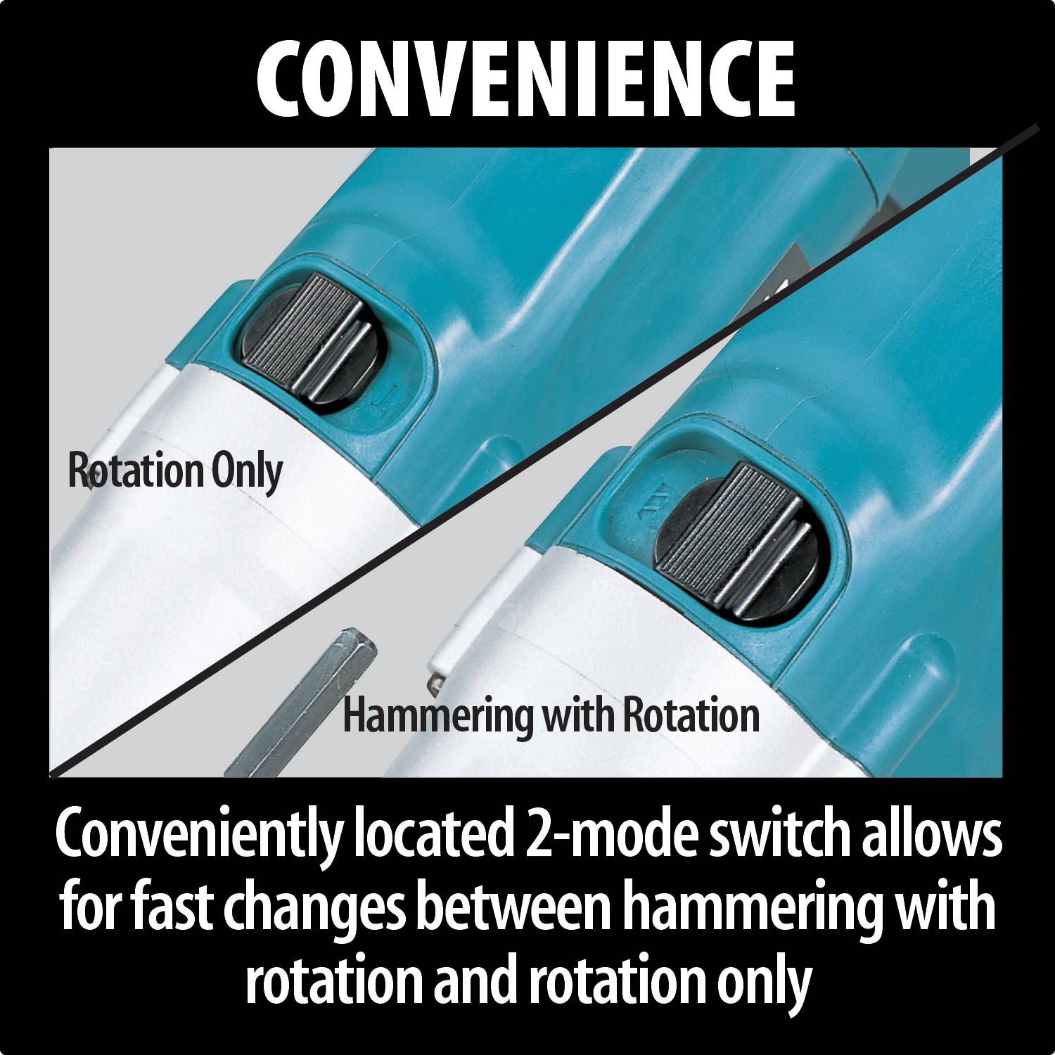 Makita (HP2050) 3/4