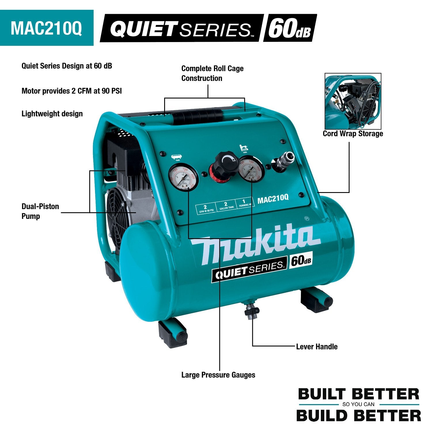 Makita (MAC210Q - R) Quiet Series 1 HP, 2 Gallon, Oil - Free, Electric Air Compressor (Factory Reconditioned) - Pacific Power Tools