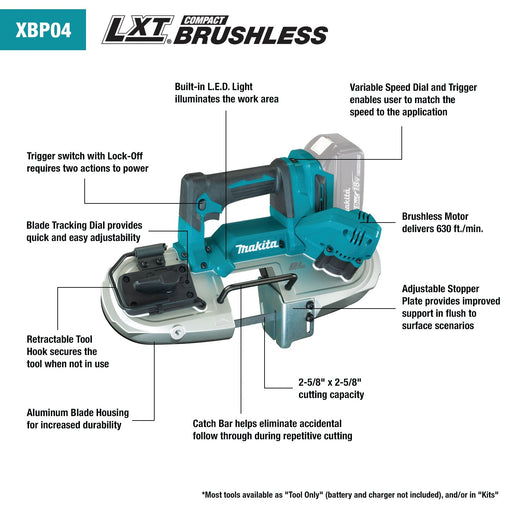 Makita (XBP04Z) 18V Compact Brushless Cordless Band Saw, Tool Only - Pacific Power Tools