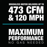 Makita (XBU02PT) 36V (18V X2) LXT® Brushless Blower Kit (5.0Ah) - Pacific Power Tools