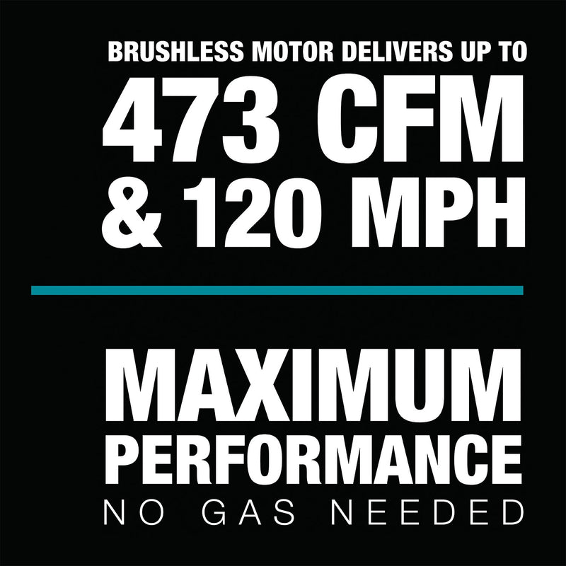 Makita (XBU02PT) 36V (18V X2) LXT® Brushless Blower Kit (5.0Ah) - Pacific Power Tools