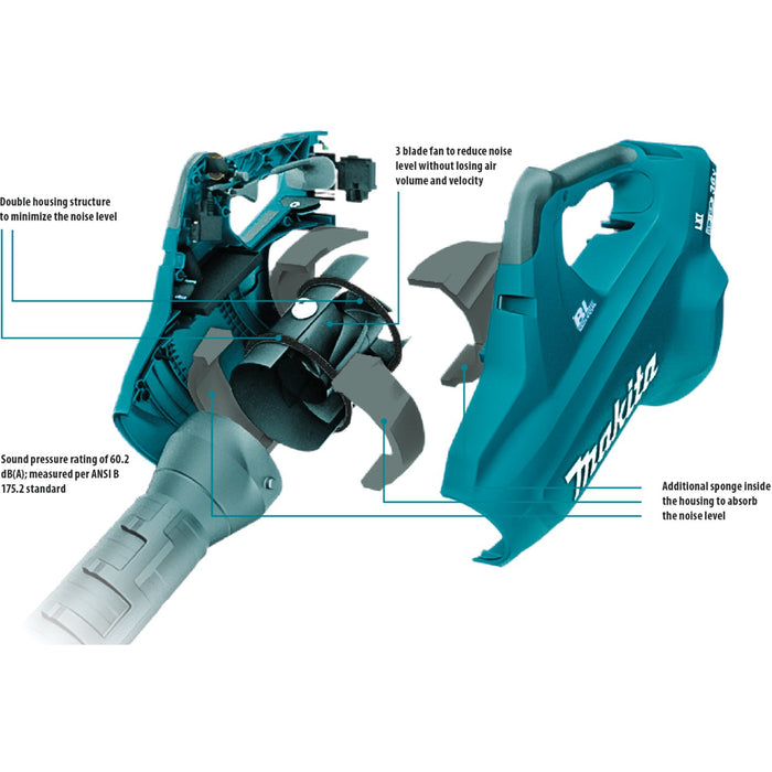 Makita (XBU02PT) 36V ( X2) LXT® Brushless Blower Kit (5.0Ah) (Factory Reconditioned) - Pacific Power Tools