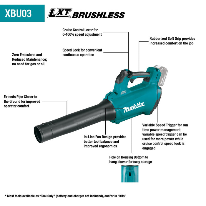 Makita (XBU03Z) 18V LXT® Lithium‑Ion Brushless Blower (Tool Only) (Factory Reconditioned) - Pacific Power Tools
