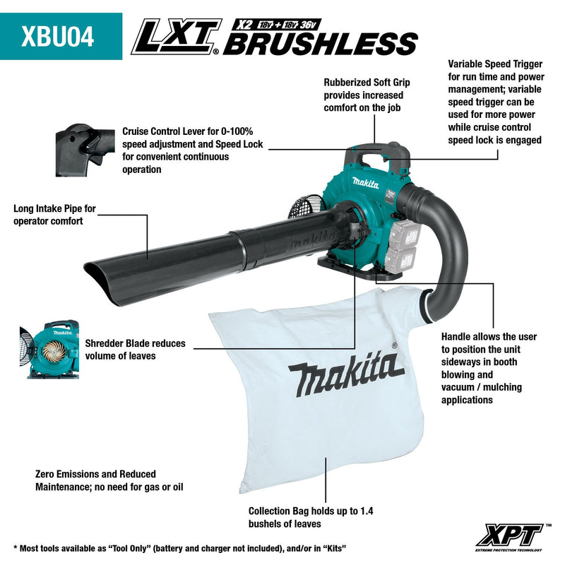 Makita (XBU04PTV) 36V (18V X2) LXT® Brushless Blower Kit w/Vacuum Attachment Kit (5.0Ah) - Pacific Power Tools