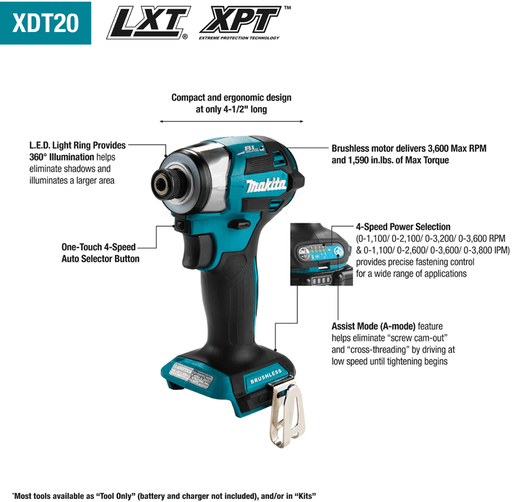 Makita (XDT20Z) 18V LXT® Lithium - Ion Brushless Cordless Quick - Shift Mode™ 4 - Speed Impact Driver (Tool Only) - Pacific Power Tools