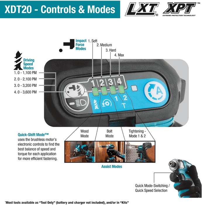 Makita (XDT20Z) 18V LXT® Lithium - Ion Brushless Cordless Quick - Shift Mode™ 4 - Speed Impact Driver (Tool Only) - Pacific Power Tools