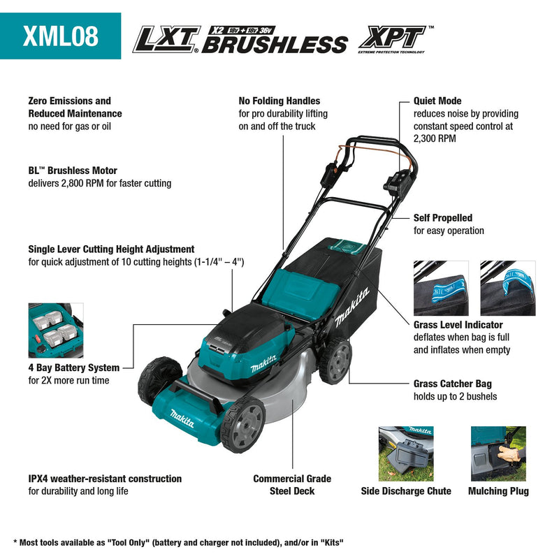 Makita (XML08PT1) 36V (18V X2) LXT® Brushless 21" Self‑Propelled Commercial Lawn Mower Kit w/4 Batteries (5.0Ah) - Pacific Power Tools