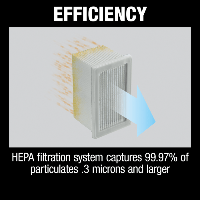 Makita (XRH01ZWX) 118V LXT® Brushless 1" SDS‑PLUS Rotary Hammer, w/ HEPA Dust Extractor Attachment, Tool Only - Pacific Power Tools