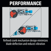 Makita (XRJ06PT - R) 36V (18V X2) LXT® Brushless Recipro Saw Kit, 2 - speed, var. spd., tool - less blade change, dual port charger, bag (5.0Ah) (Factory Reconditioned) - Pacific Power Tools