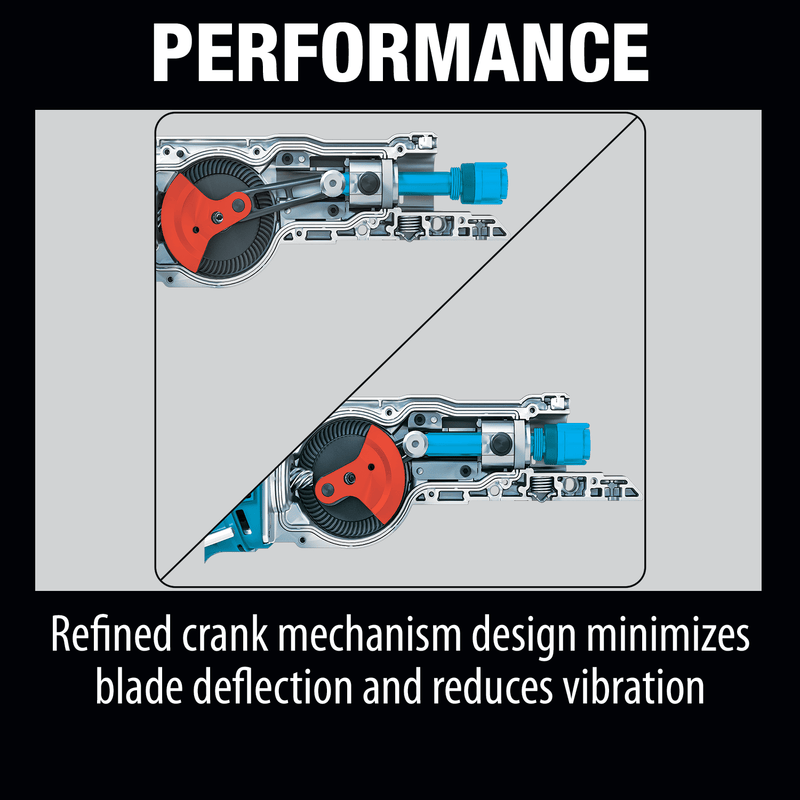 Makita (XRJ06PT - R) 36V (18V X2) LXT® Brushless Recipro Saw Kit, 2 - speed, var. spd., tool - less blade change, dual port charger, bag (5.0Ah) (Factory Reconditioned) - Pacific Power Tools