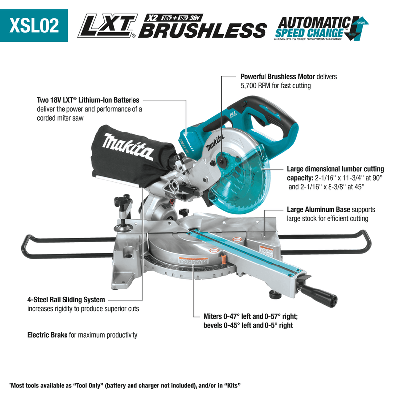 Makita (XSL02Z) 36V (18V X2) LXT® Brushless 7 - 1/2" Dual Slide Compound Miter Saw (Tool Only) - Pacific Power Tools