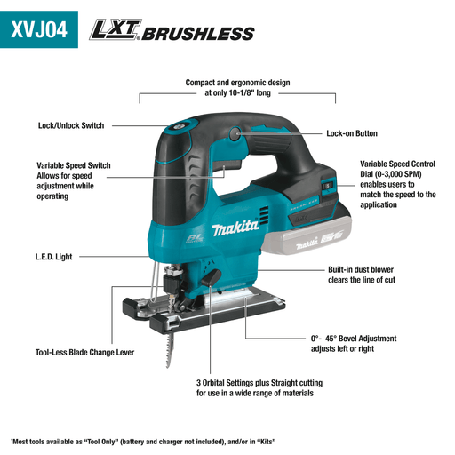 Makita (XVJ04Z - R) 18V LXT® Lithium‑Ion Brushless Cordless Jig Saw (Tool Only) (Factory Reconditioned) (Copy) - Pacific Power Tools