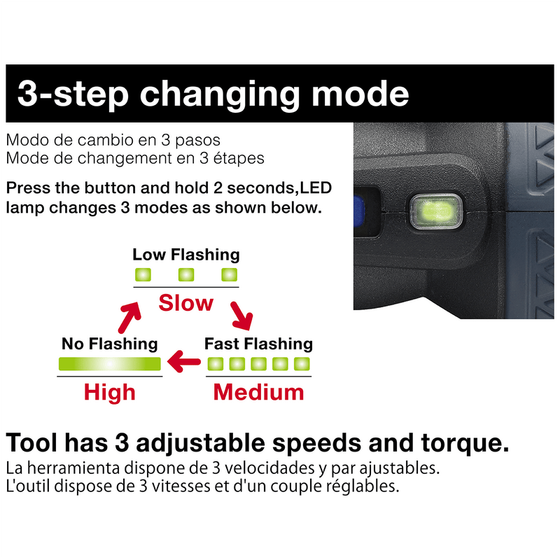 VESSEL (220USBP5U) e - ASSIST Screwdriver (3 Adjustable Speeds Model) - Pacific Power Tools